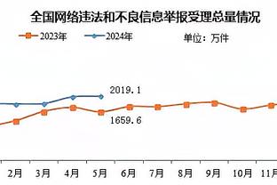 单从队服颜色组队 红黄绿哪支队3V3最强？