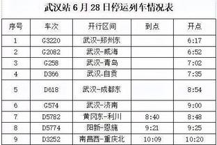 萨基：意甲争冠？米兰与尤文国米的分差很大，但并非遥不可及