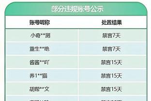 曼晚：滕哈赫可能还有四轮英超来保住帅位，将踢热刺狼队西汉姆维拉